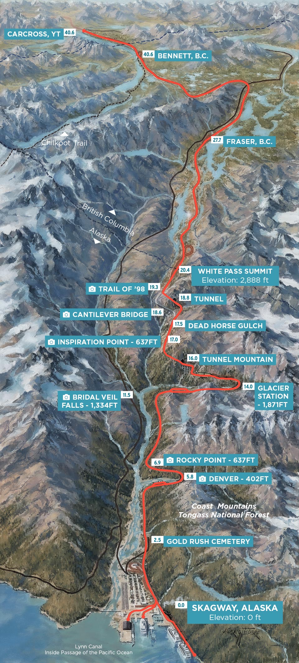 Carcross-Map-for-Web Bennett Scenic Journey Route Map