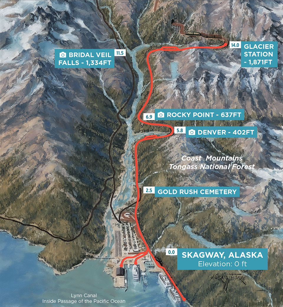 alaska-shore-excursion-2021-route-map-by-train-in-skagway The route your round trip train excursion will take