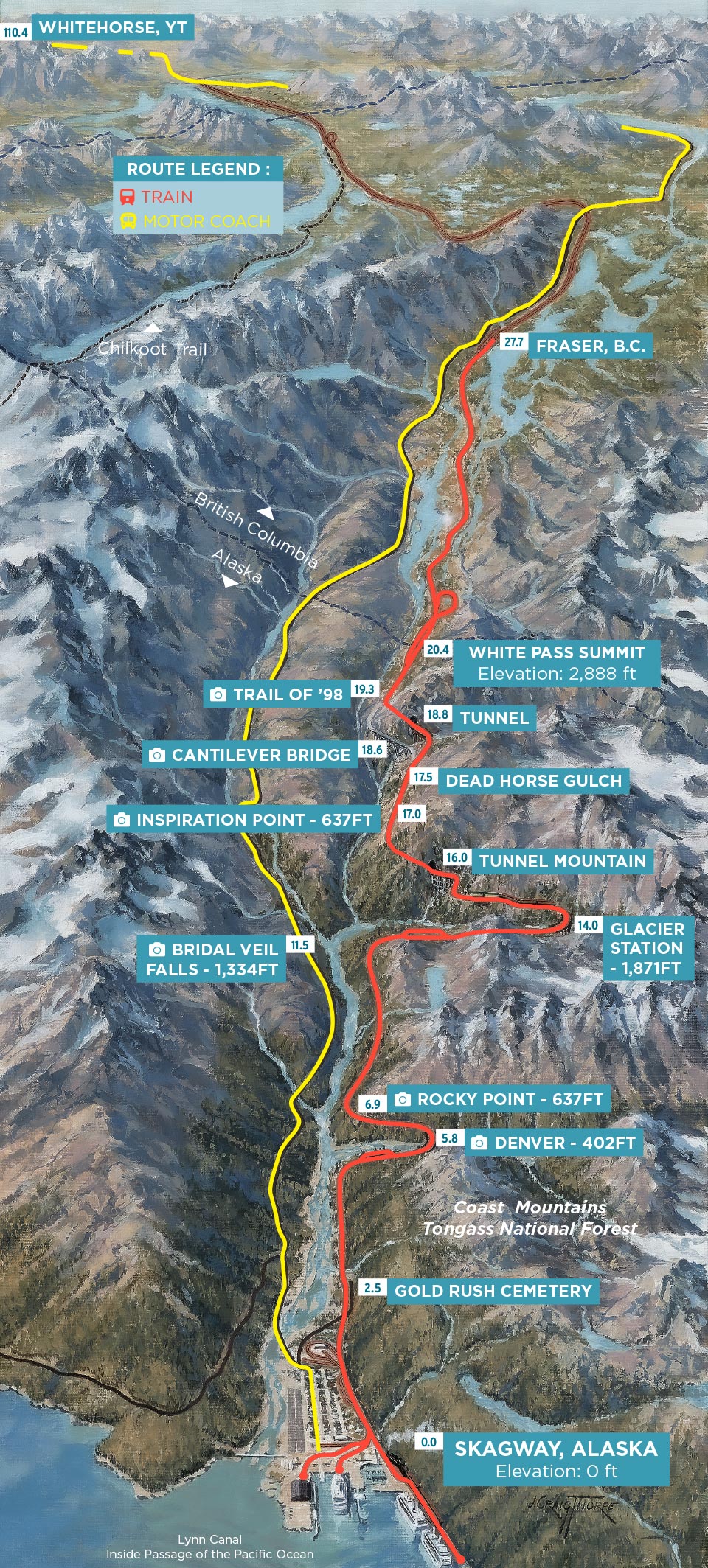 Whitehorse-Fraser-Map-for-Web Bennett Scenic Journey Route Map